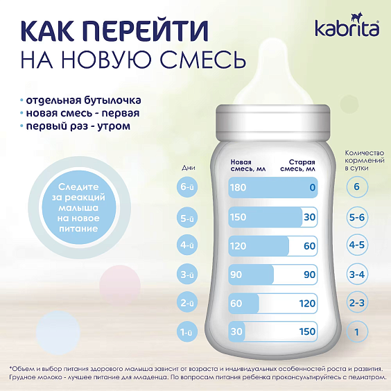 Kabrita<r></r> 3 GOLD