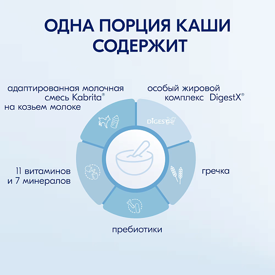 Каша Kabrita<r></r> гречневая