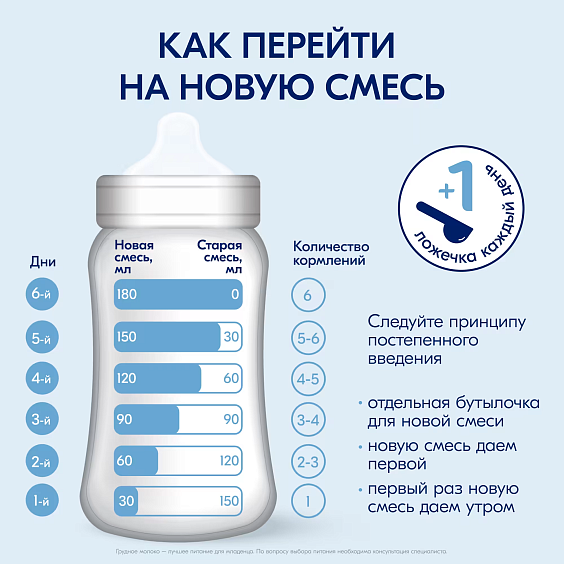 Kabrita<r></r> 4 GOLD