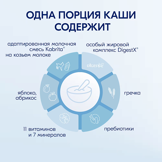 Каша Kabrita<r></r> гречневая с яблоком и абрикосом