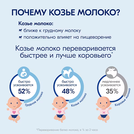 Каша Kabrita<r></r> рисовая с черносливом и яблоком